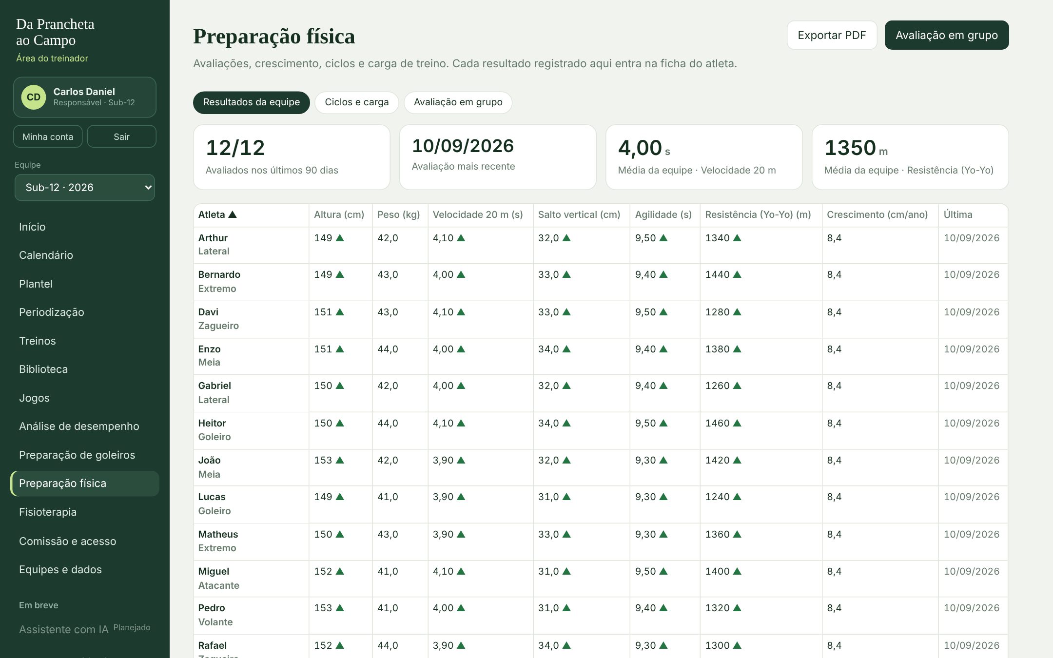 Tela Preparação física do app